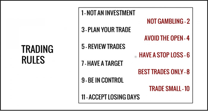 Trading rules