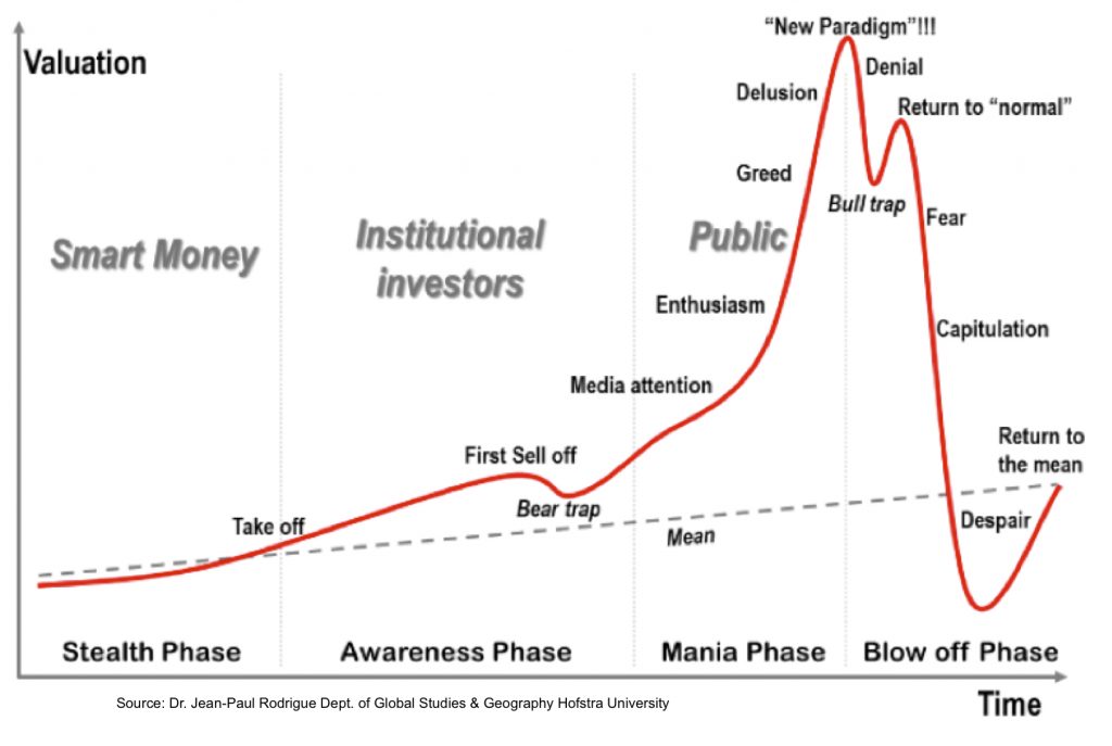 pumping penny stocks